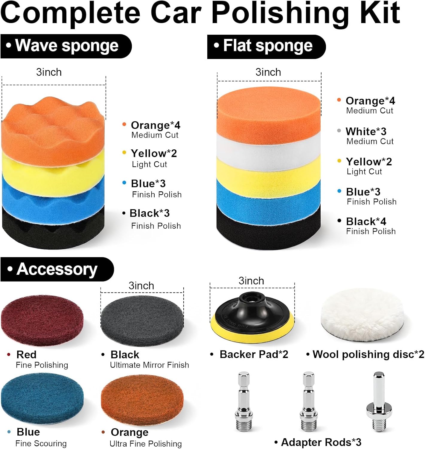 38 Pcs 3 Inch Car Polishing Pa - đánh giá và giá Polish Pad Set Buffer