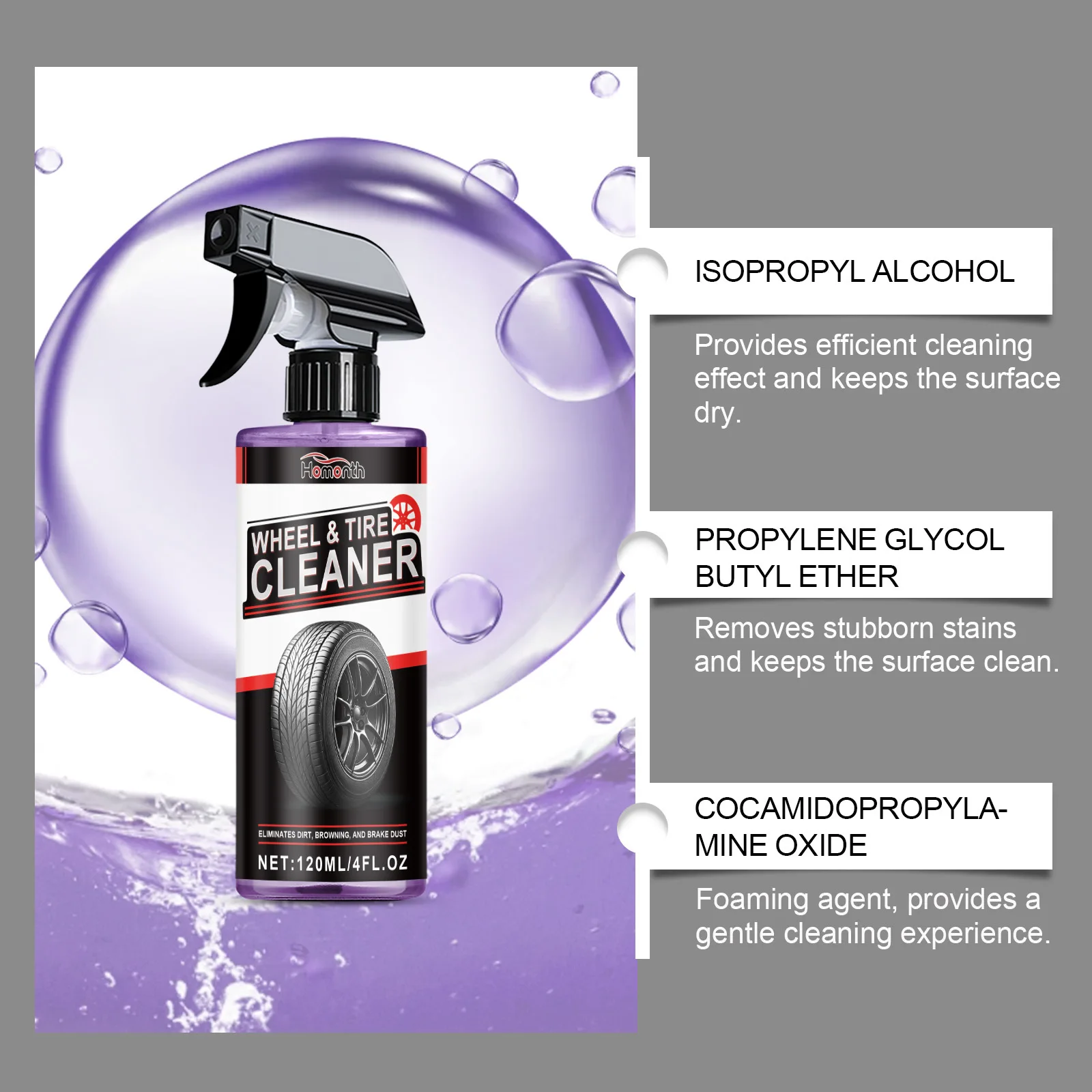 Professional Wheel Tire Cleane - đánh giá và giá Wheel Cleaner Alloy