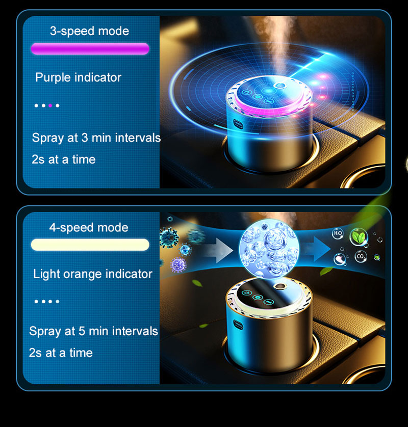 Car Perfume Diffuser Smart Air - đánh giá và giá Odor Eliminator Car