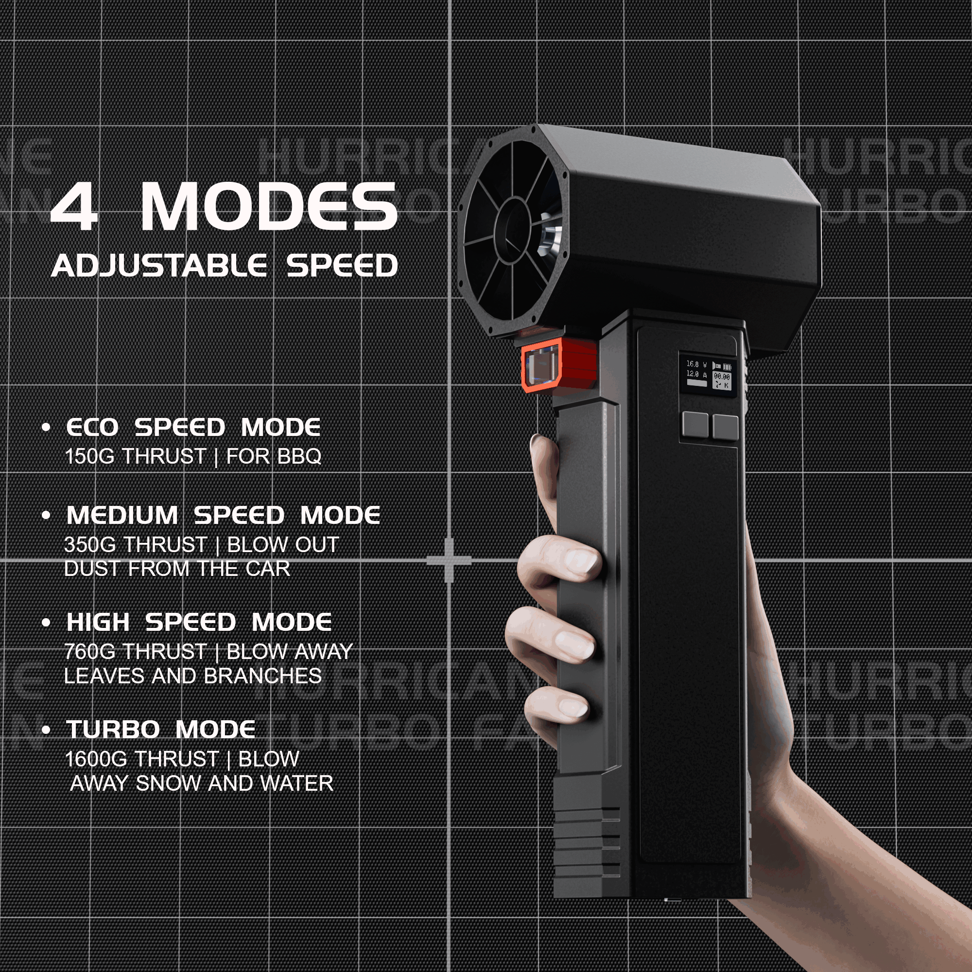 TF64 Car Dryer Handheld Turbo  - đánh giá và giá Dryer Car Blower