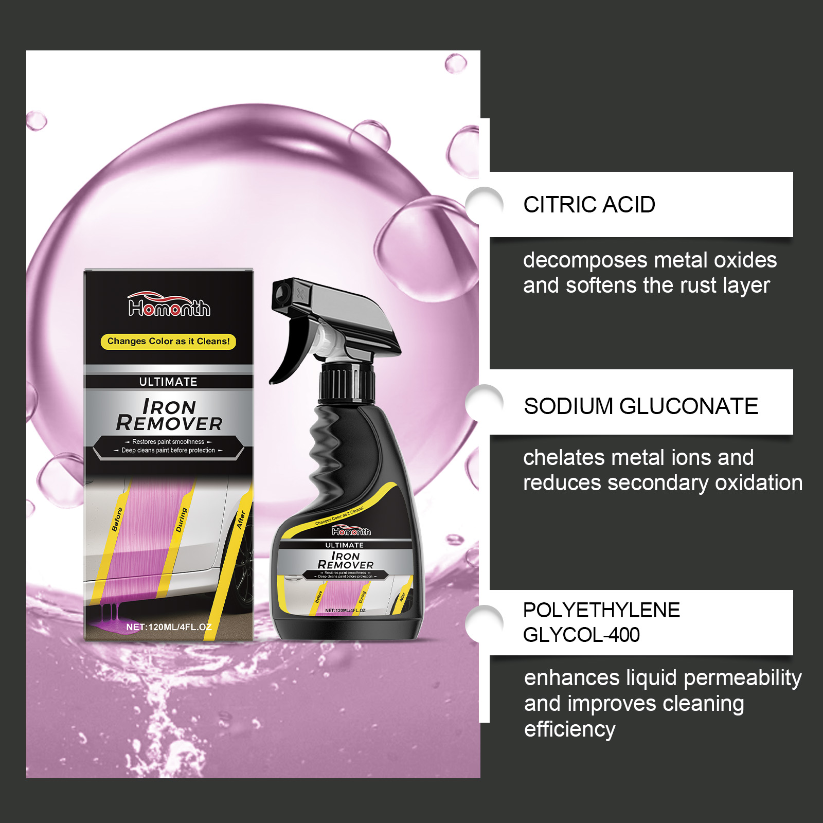 Car Wheel Cleaner Rust Remover - đánh giá và giá Wheel Cleaner Alloy