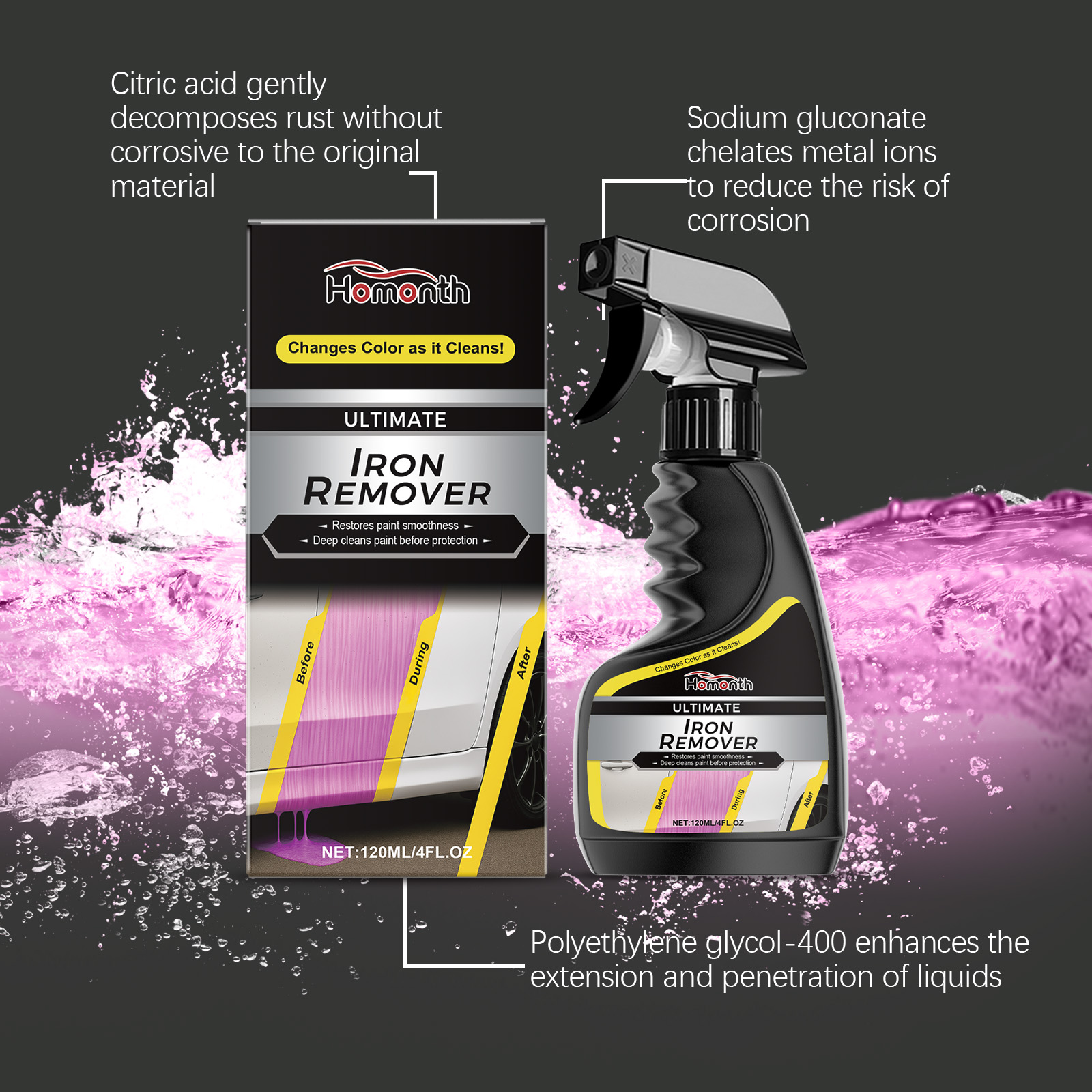 Car Wheel Cleaner Rust Remover - đánh giá và giá Wheel Cleaner Alloy